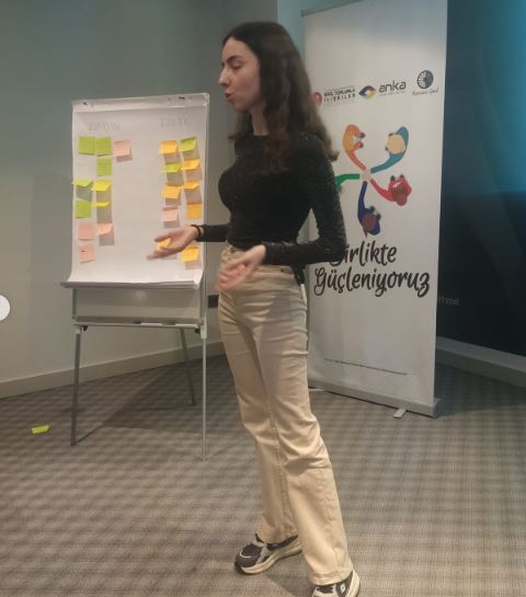 Mahalle Çalışması